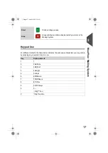 Предварительный просмотр 22 страницы quadient IN-600 User Manual