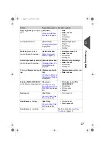 Предварительный просмотр 32 страницы quadient IN-600 User Manual