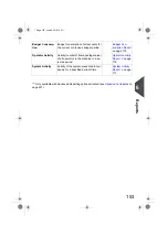 Предварительный просмотр 158 страницы quadient IS-480 User Manual