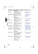 Preview for 181 page of quadient IS-6000 User Manual