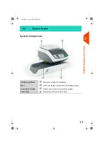 Предварительный просмотр 18 страницы quadient iX-3 Series User Manual