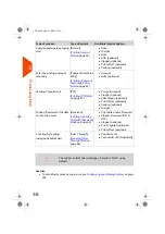 Preview for 41 page of quadient iX-5 Series User Manual