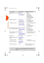 Preview for 41 page of quadient iX-7PRO Series User Manual