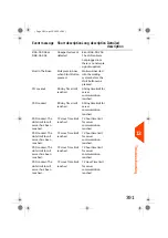 Preview for 396 page of quadient iX-7PRO Series User Manual