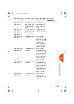 Preview for 416 page of quadient iX-7PRO Series User Manual