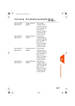 Preview for 422 page of quadient iX-7PRO Series User Manual