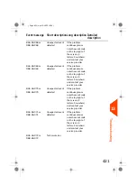 Preview for 426 page of quadient iX-7PRO Series User Manual