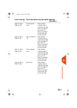 Preview for 446 page of quadient iX-7PRO Series User Manual