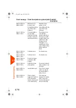 Preview for 483 page of quadient iX-7PRO Series User Manual