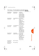 Preview for 484 page of quadient iX-7PRO Series User Manual