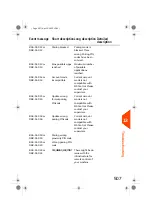 Preview for 512 page of quadient iX-7PRO Series User Manual