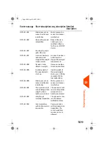 Preview for 514 page of quadient iX-7PRO Series User Manual