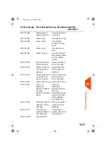 Preview for 520 page of quadient iX-7PRO Series User Manual