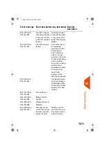 Preview for 530 page of quadient iX-7PRO Series User Manual