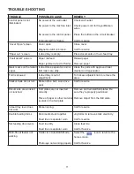 Preview for 15 page of quadient PF-60 Operator'S Manual