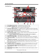 Preview for 10 page of quadient rena T-950 User Manual