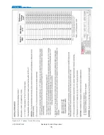 Preview for 50 page of Quadlogic MiniCloset-5c Installation Manual