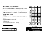 Preview for 107 page of Quadlogic MiniCloset-5c Installation Manual