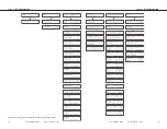 Предварительный просмотр 11 страницы Quadlogic RSM-5c Installation Manual