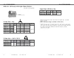 Предварительный просмотр 19 страницы Quadlogic RSM-5c Installation Manual