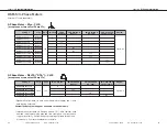 Предварительный просмотр 21 страницы Quadlogic RSM-5c Installation Manual