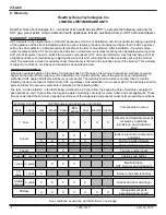 Preview for 4 page of Quadra-Fire 27I-ACC Owner'S Manual