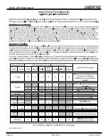 Preview for 38 page of Quadra-Fire 4100-I ACT User Manual