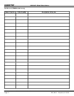 Preview for 30 page of Quadra-Fire 4300 Series Installation, Operation & Maintenance Instructions Manual