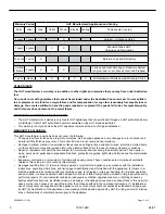 Preview for 5 page of Quadra-Fire 43M-ACC-NZ Owner'S Manual