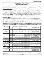 Preview for 4 page of Quadra-Fire 5100-I ACC Owner'S Manual