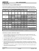 Preview for 42 page of Quadra-Fire 5100I-GD-B Owner'S Manual