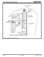 Preview for 54 page of Quadra-Fire 7100FP-BK-B Owner'S Manual