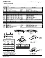 Preview for 63 page of Quadra-Fire 7100FP-BK-B Owner'S Manual