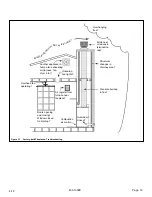 Preview for 18 page of Quadra-Fire 7100FP Owner'S Manual