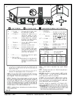 Предварительный просмотр 9 страницы Quadra-Fire CASTILE-GAS-CSB Owner'S Manual