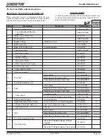 Предварительный просмотр 43 страницы Quadra-Fire Castile Insert Pellet 810-02901 (MBK) Owner'S Manual Installation And Operation