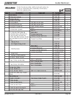 Предварительный просмотр 45 страницы Quadra-Fire Castile Insert Pellet 810-02901 (MBK) Owner'S Manual Installation And Operation