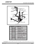 Preview for 30 page of Quadra-Fire DV400S Owner'S Manual And Installation Instructions