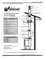 Preview for 15 page of Quadra-Fire EXPIII-MBK-APAC Installation Manual