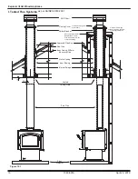 Preview for 16 page of Quadra-Fire EXPIII-MBK-APAC Installation Manual