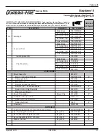 Предварительный просмотр 31 страницы Quadra-Fire EXPLORER II EXPLRMED-MBK Owner'S Manual