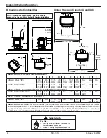 Preview for 8 page of Quadra-Fire Explorer II Medium EXPLRMED-MBK Installation Manual