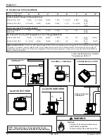 Preview for 8 page of Quadra-Fire EXPLR-I-MBK Installation Manual