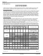 Preview for 4 page of Quadra-Fire EXPLRMED-PBK Owner'S Manual