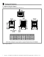 Предварительный просмотр 7 страницы Quadra-Fire GARN-DCSB-IPI-B Installation Manual