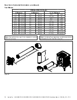 Предварительный просмотр 16 страницы Quadra-Fire GARN-DCSB-IPI-B Installation Manual