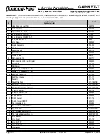 Preview for 50 page of Quadra-Fire GARNET-D-CSB Owner'S Manual