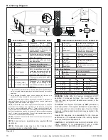 Предварительный просмотр 10 страницы Quadra-Fire HUDBAY-FS Installation Manual