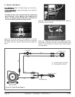 Предварительный просмотр 32 страницы Quadra-Fire HUDBAY-FS Owner'S Manual