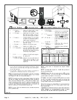 Preview for 9 page of Quadra-Fire HUDSON BAY HUDBAY-FS Owner'S Manual